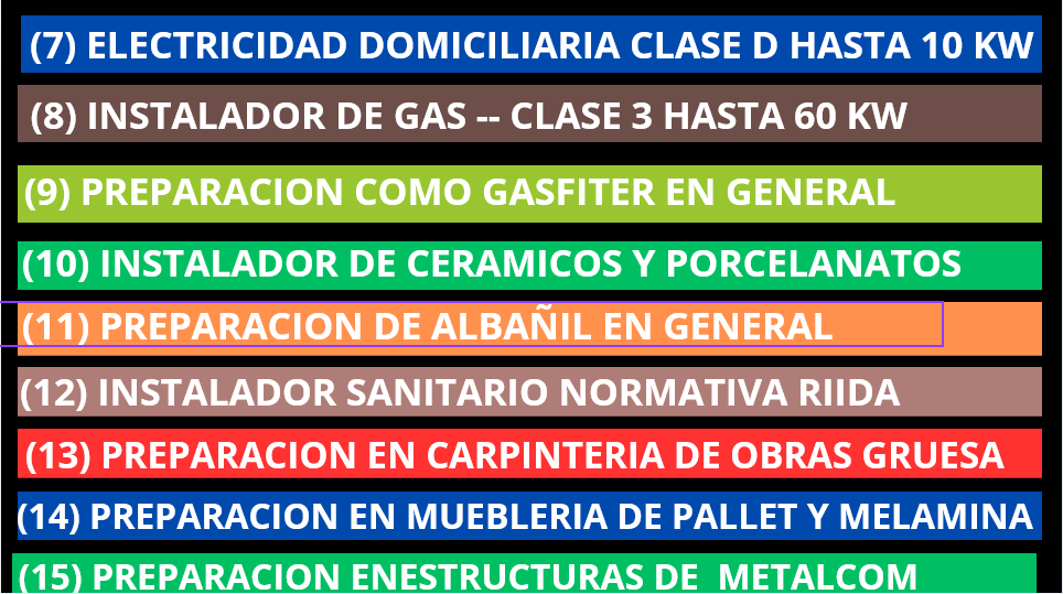 SERVICIOS DE RELATORIA