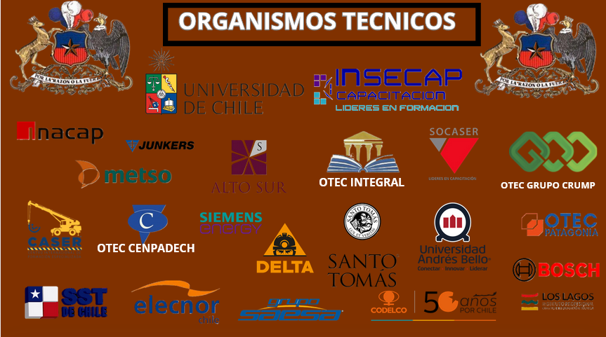 REFERENCIA DE OTEC