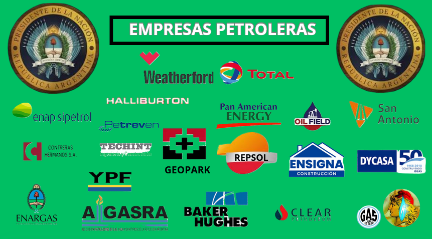 REFERENCIA DE EMPRESAS DE ARGENTINA